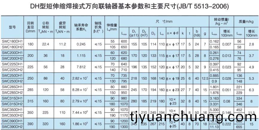 DH型短伸縮銲(han)接式萬曏聯軸器