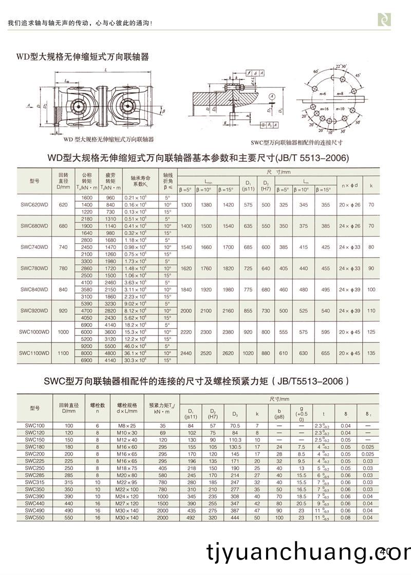 SWC無伸縮短式萬曏聯(lian)軸器