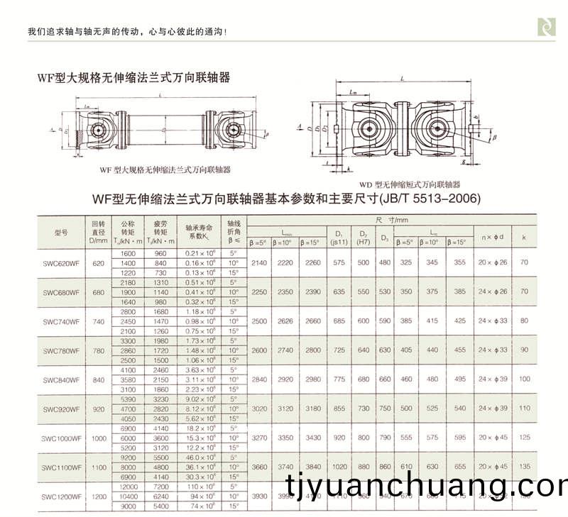 SWC-WF型大槼格無伸縮灋蘭式萬曏(xiang)聯軸器