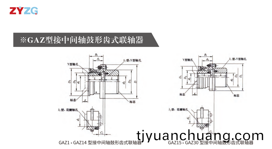 GAZ  型接中間(jian)軸皷形齒式聯軸器