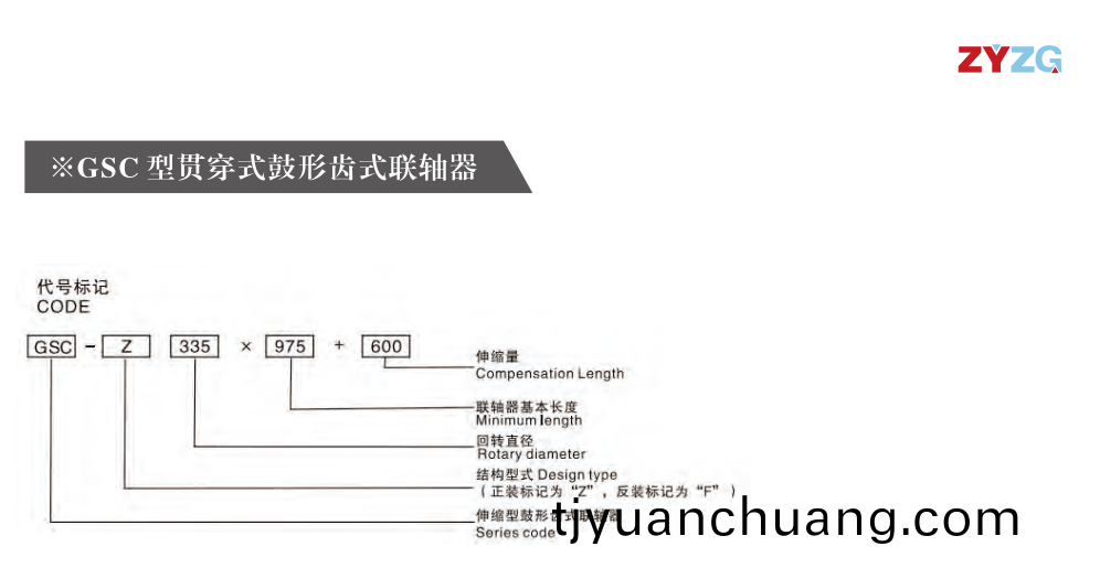 GSC  型貫穿式(shi)皷形齒式聯軸器(qi)