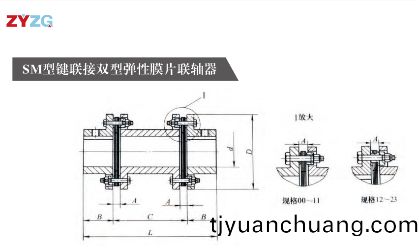 SM型鍵連接雙型彈性膜片(pian)聯(lian)軸(zhou)器