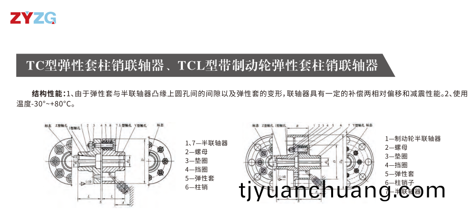 TC型(xing)彈性套柱銷聯軸(zhou)器