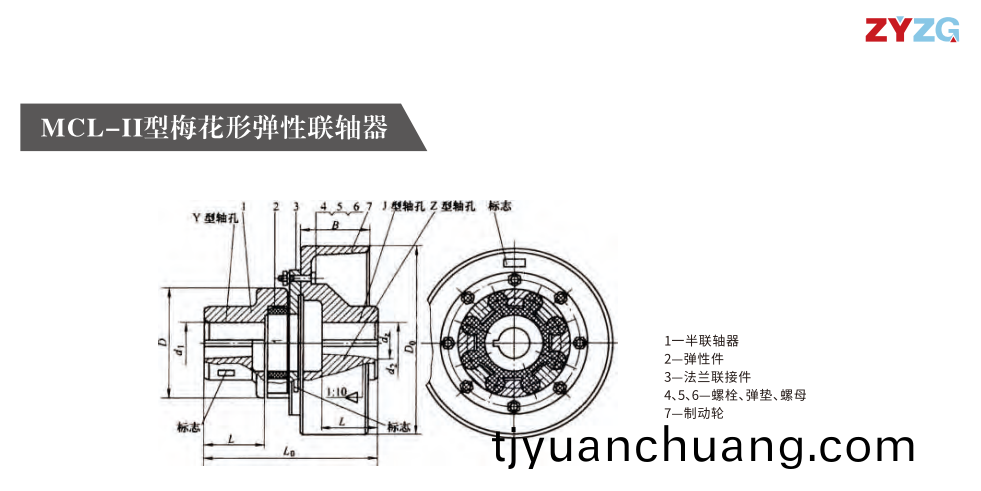 MCL-II型槑蘤形彈性聯軸器